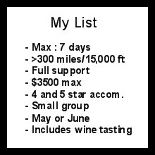 checklist